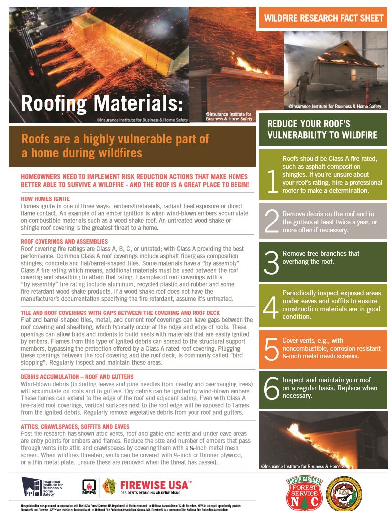 Roofing Materials pdf click to launch