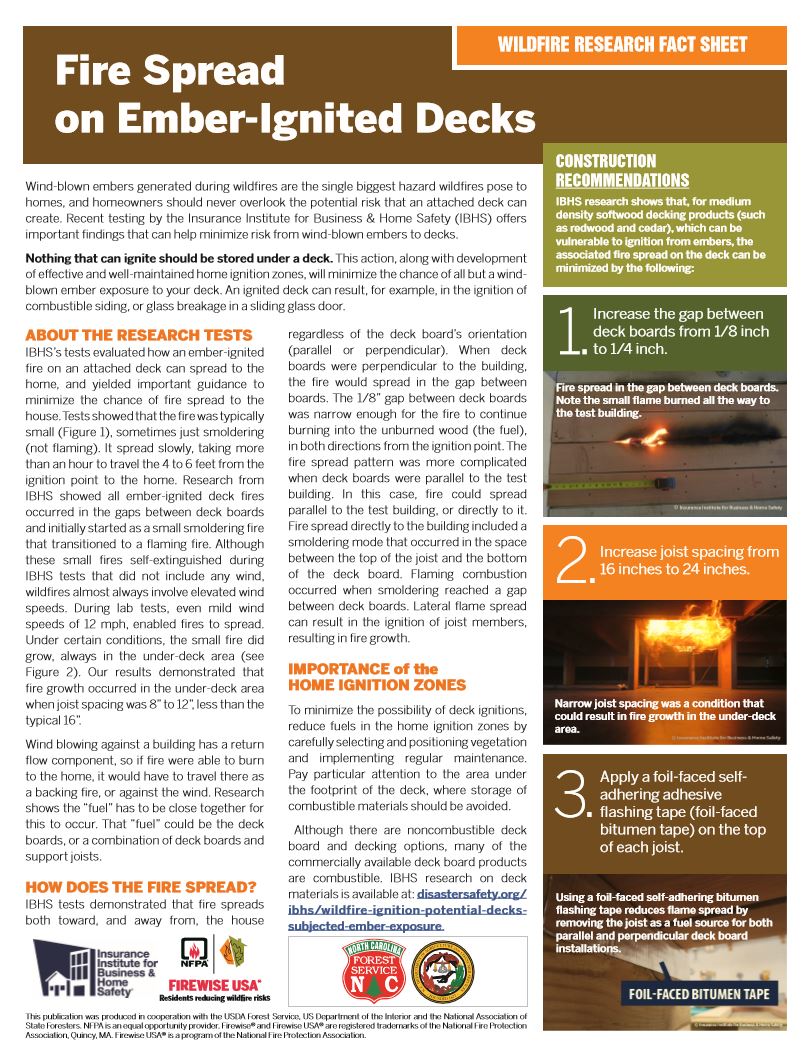Fire Spread on Ember_ignited Decks pdf click to launch